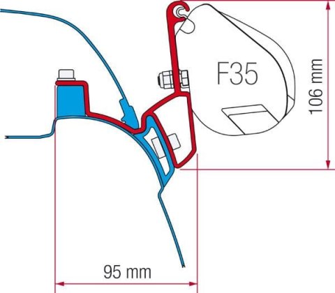 ZESTAW ADAPTERÓW DO MARKIZY FIAMMA F35 PRO VWT5/T6 CALIFORNIA (OD 2003) BEZ WIERCENIA