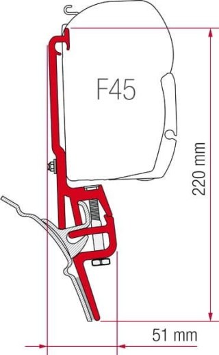 ZESTAW ADAPTERÓW DO MARKIZY FIAMMA F35PRO/F45/F70 BRANDRUP VW T4 BEZ WIERCENIA