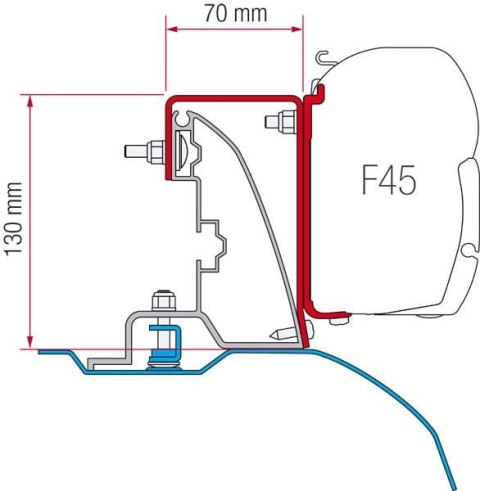 ZESTAW ADAPTERÓW DO MARKIZY FIAMMA F45/F70 FIAT DUCATO H2 SZYNA DACHOWA ALU-LINE STYLE