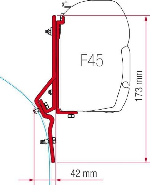 ZESTAW ADAPTERÓW DO MARKIZY FIAMMA F45/F70 FIAT DUCATO, RENAULT MASTER