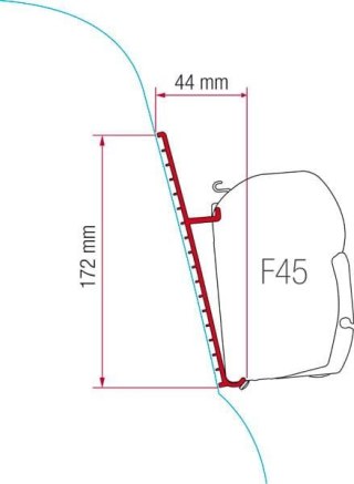 ZESTAW ADAPTERÓW DO MARKIZY FIAMMA F45/F70 FIBERGLASS ROOF