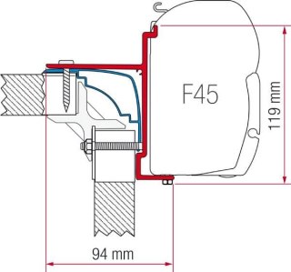 ZESTAW ADAPTERÓW DO MARKIZY FIAMMA F45/F70 LAIKA ECOVIP BURSTNER - HOBBY