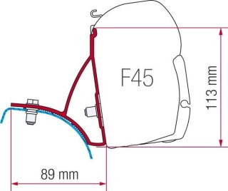 ZESTAW ADAPTERÓW DO MARKIZY FIAMMA F45/F70 RENAULT TRAFIC, OPEL VIVARO