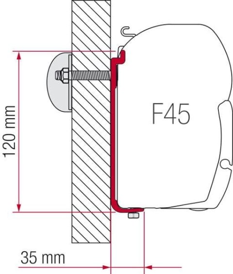 ZESTAW ADAPTERÓW DO MARKIZY FIAMMA F45/F70 S400