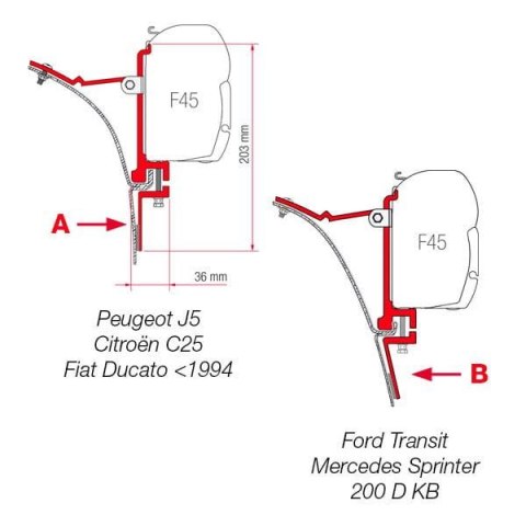 ZESTAW ADAPTERÓW DO MARKIZY FIAMMA F45/F70 VAN DO MARKIZ O DŁ DO 3,5M