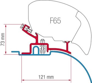 ZESTAW ADAPTERÓW DO MARKIZY FIAMMA F65 FIAT DUCATO H2 BEZ WIERCENIA