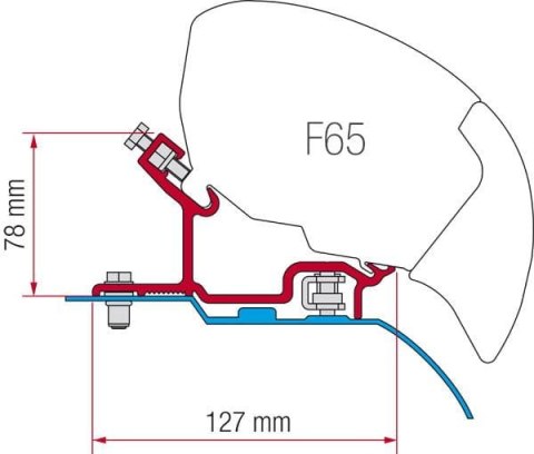 ZESTAW ADAPTERÓW DO MARKIZY FIAMMA F65 FIAT DUCATO H3