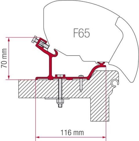 ZESTAW ADAPTERÓW DO MARKIZY FIAMMA F65 HOBBY EASY HOBBY ONTOUR